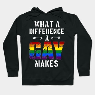 I homosexual gay pride Hoodie